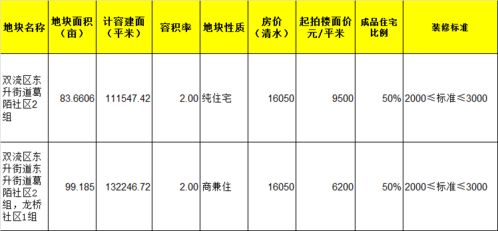 小狐狸钱包卡住了怎么退出,小狐狸钱包卡住退出生成方法详解