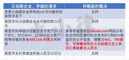 加密货币算资产类吗为什么,资产类别的新兴力量及其监管挑战