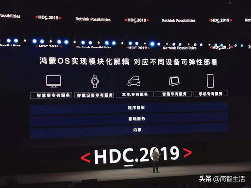 鸿蒙系统linux安卓,Linux与安卓的融合与创新之旅