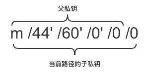 imtoken转错地址怎么办,如何处理及预防资金损失