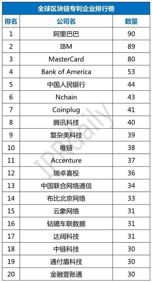 加密货币算资产类吗为什么,加密货币作为资产类别的探讨与监管趋势