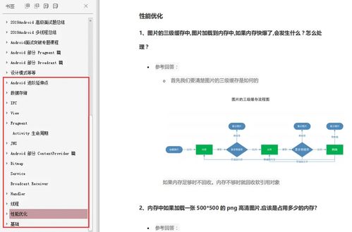 视频安卓系统架构,核心组件与运行机制揭秘