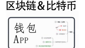 imtoken链名称,解锁数字货币世界的无限可能