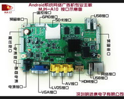 安卓系统板卡维修,技术解析与实操指南
