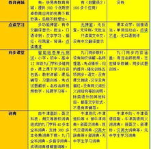 快易典平板安卓系统,便捷学习新体验