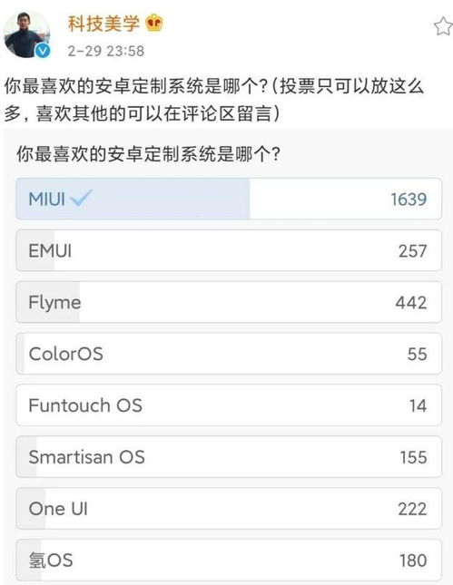安卓系统好用排名,华为EMUI与小米MIUI表现亮眼