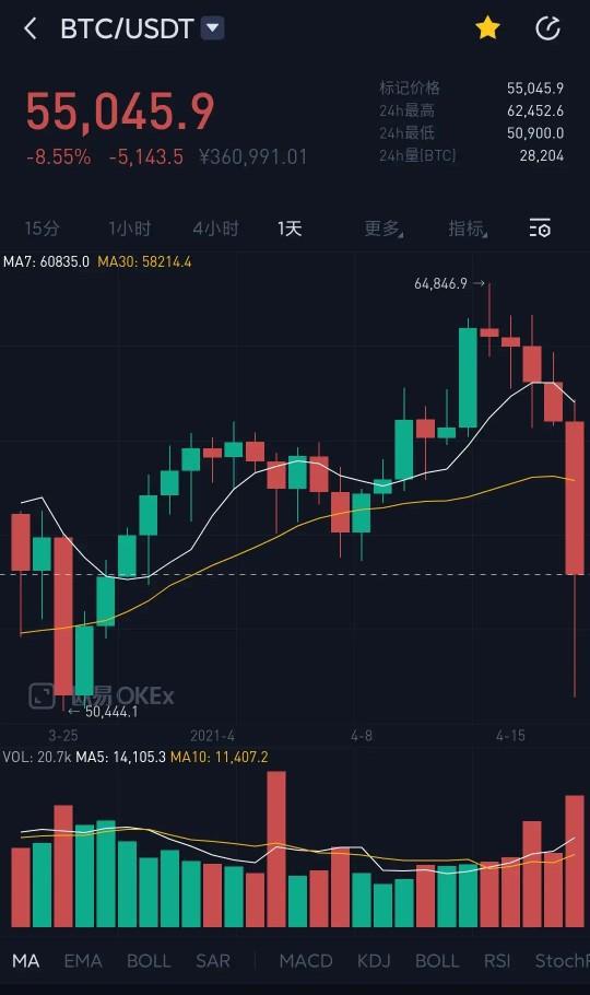 加密货币听证会崩盘吗,监管与市场稳定性探讨