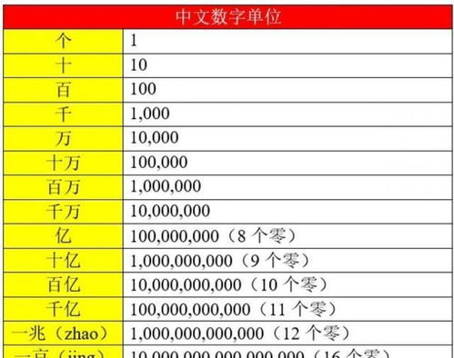 加密货币损耗计算公式,深度解析资产价值波动之谜