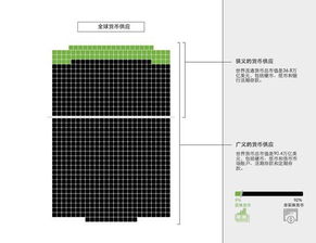 加密货币用户规模多大啊,全球数字金融浪潮下的增长轨迹