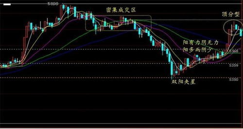 加密货币研究k线图,K线图深度解析与应用