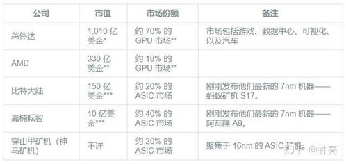 加密货币挖矿全景分析,技术、市场与未来趋势深度剖析