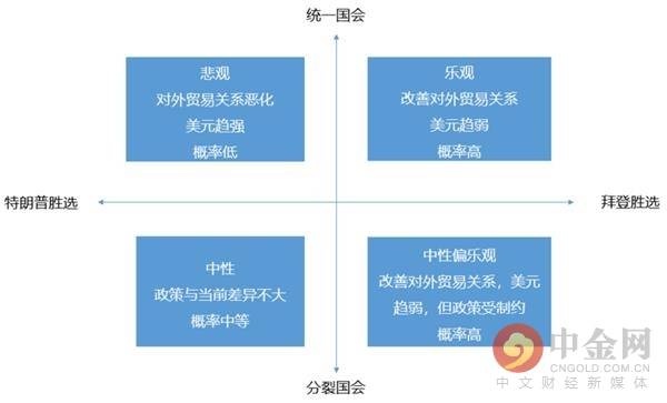 加密货币投资研究中心,引领投资新风向