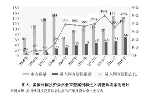 加密货币未来规划案例图,技术革新、市场拓展与监管前瞻