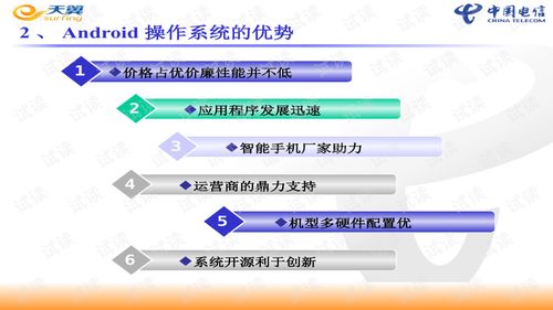 安卓系统的培训,Android系统深度解析与开发实战培训指南