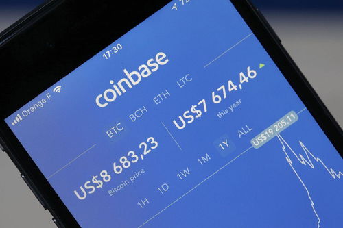 bitbase钱包下载,轻松开启数字货币新时代