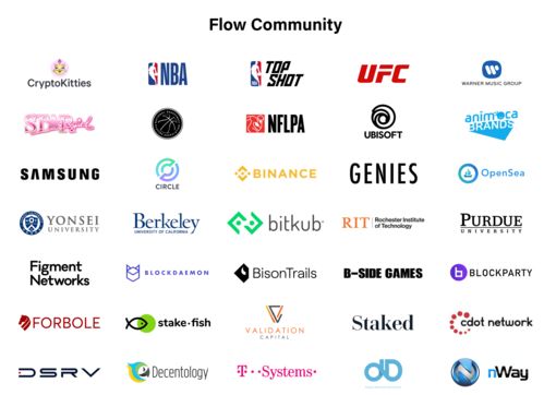 加密货币项目英文,Unlocking the Future: An Overview of Cutt