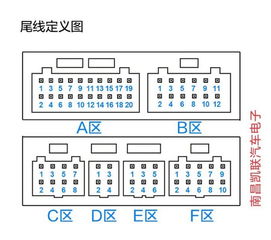 安卓系统ppi协议,屏幕适配与显示效果解析