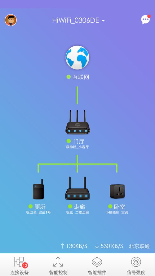 极路由内置安卓系统吗,揭秘智能路由器的新时代