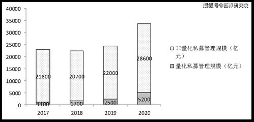 加密货币叙事结构图,2024年市场趋势与投资洞察