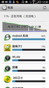 安卓系统耗电大原因,全面优化电池续航攻略