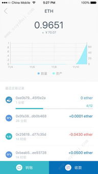 imtoken钱包app下载苹,imtoken钱包App下载苹果版体验指南