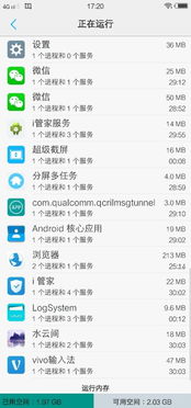 安卓系统占运行内存,优化策略与解决方案