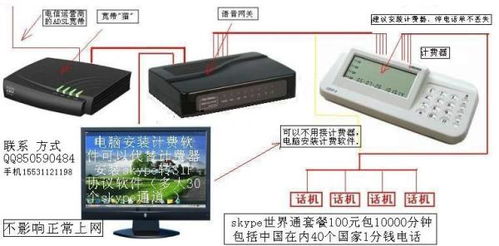 skype质量差吗,究竟差在哪里？