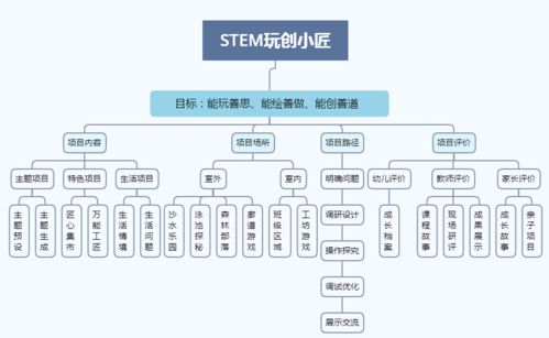 TALK加密货币项目获机构投资,引领行业新风向