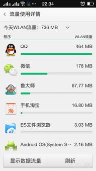 安卓系统能用流量下载吗,畅享流量下载无忧
