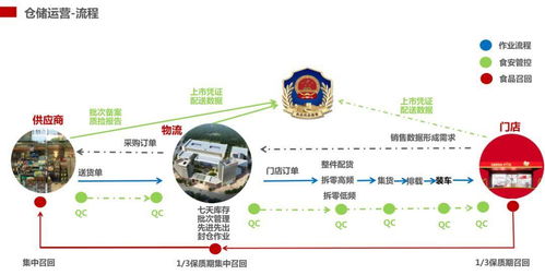 见福管理系统安卓版,便捷高效的企业管理利器