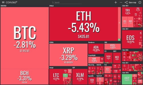 加密货币线下购物网站,无缝支付