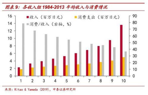 加密货币消除通胀率,革新通胀率管理的新时代解决方案