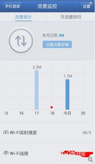 安卓系统为什么流量监控,保障用户数据安全与合理使用的解决方案