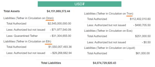 SLP合作以太坊,构建去中心化金融新纪元