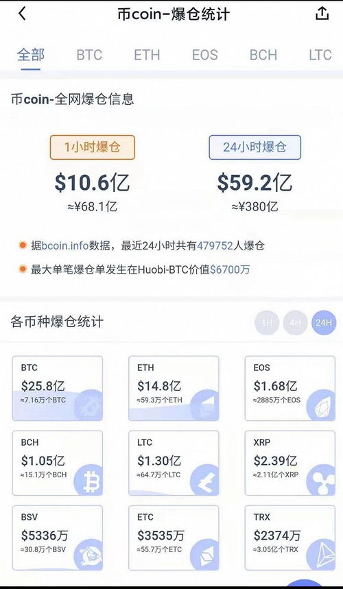 加密货币图库在哪里查到,探索获取高质量加密货币图片的宝藏之地