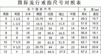 国内安卓系统大小对比表,国内安卓系统版本大小对比一览