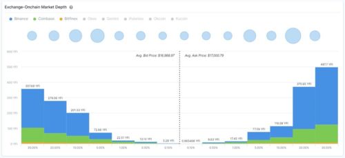 加密货币数据分析图解pdf,加密货币分析图解深度解读