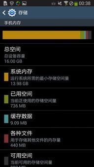 安卓系统占用存储空间,原因与优化策略