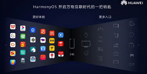 鸿蒙应用能兼容安卓系统,跨平台融合新篇章