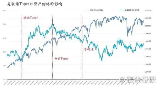 加密货币通俗解释有哪些,从比特币到去中心化金融的数字货币之旅