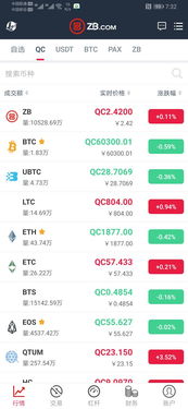 cotoken数字钱包,构建安全便捷的区块链资产管理新生态