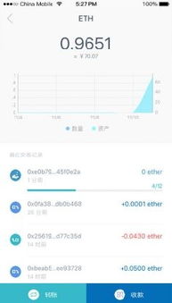 imtoken手机钱包ap,全方位加密货币管理新体验