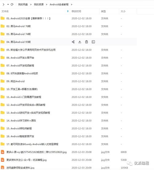 安卓系统源码网盘下载,Android系统源码下载与本地构建指南