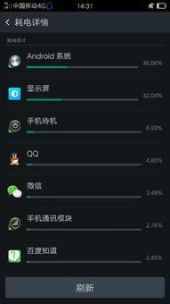 换安卓系统后又费电吗,原因与解决方案解析