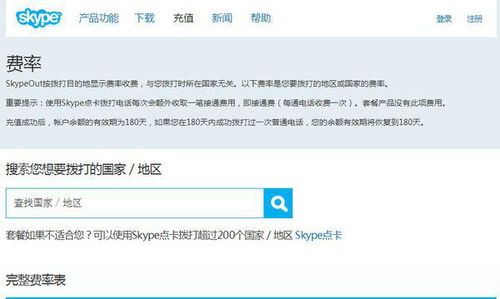 skype中国号码,揭秘通话显示原理及优势