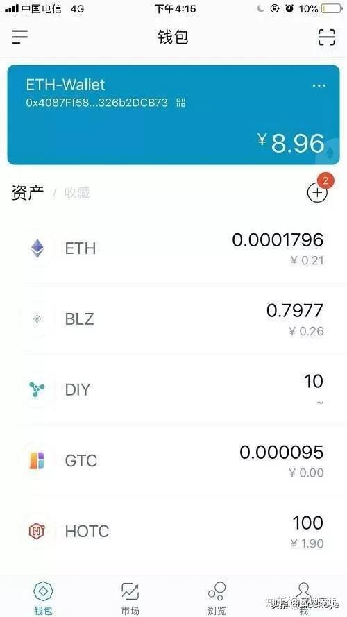 怎么从imtoken转出币,数字资产转出指南与操作步骤详解